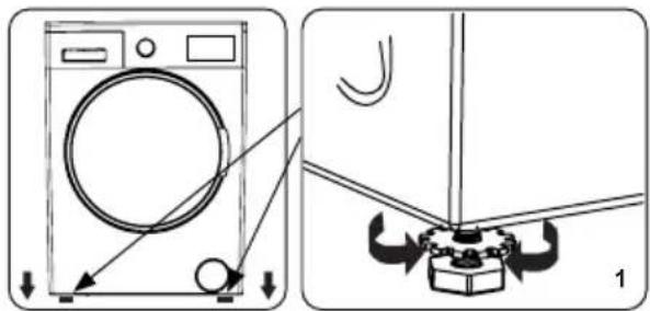 Diagram showing a washing machine and its mechanical assembly with labeled parts and directional arrows