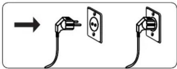Diagram showing a plug being inserted into an electrical socket, with directional arrow indicating process.