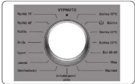 Concept PP6306S - Oddily - 4