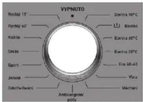 Concept PP6306S - Pokrętło programów - 1