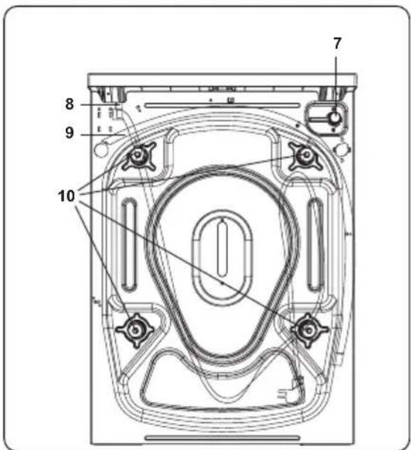 Concept PP6306S - Likvidace vysloužilého spotřebiče - 3