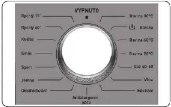 Concept PP6306S - Programmas izvēle - 1