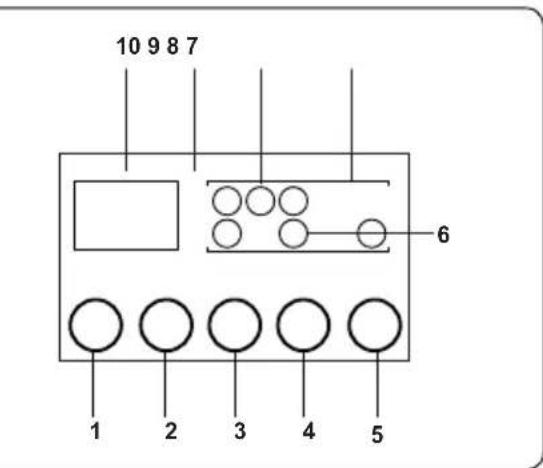 10 9 8 7 6 1 2 3 4 5