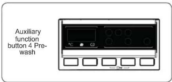 Concept PP6508I - Spin Speed Selection - 5