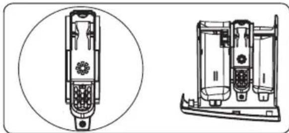 Concept PP6508I - Sections - 2