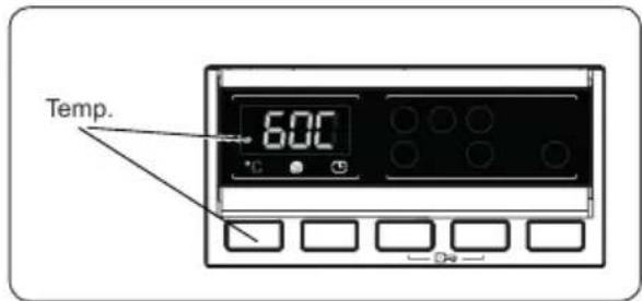 Temp. 6:00