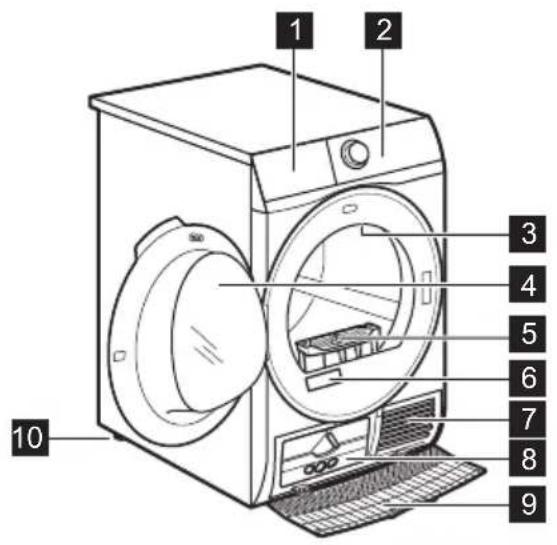 ELECTROLUX EW9H278BC - POPIS SPOTŘEBIČE - 1