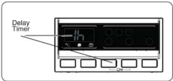 Concept PP6506S - Spin Speed Selection - 2