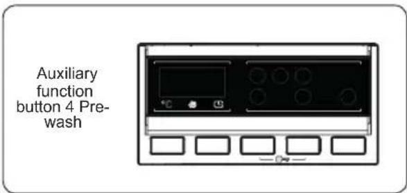 Concept PP6506S - Spin Speed Selection - 5