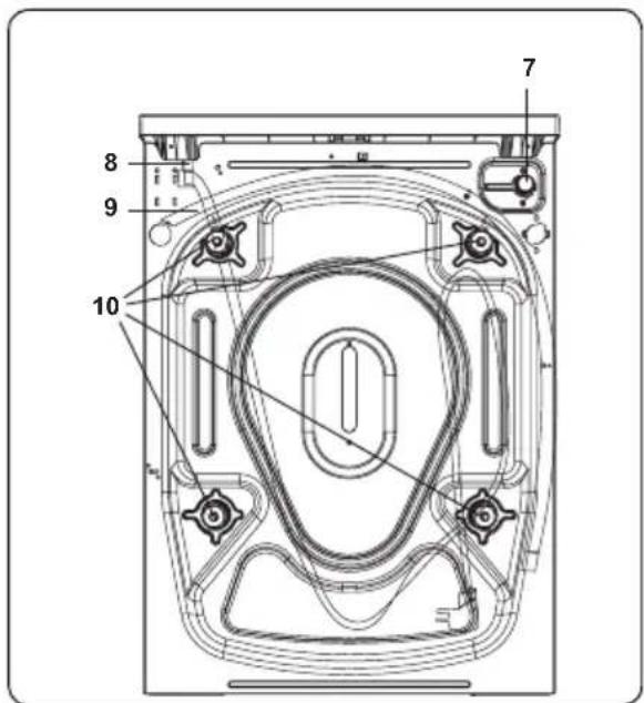 Concept PP6506S - Likvidace vysloužilého spotřebiče - 3