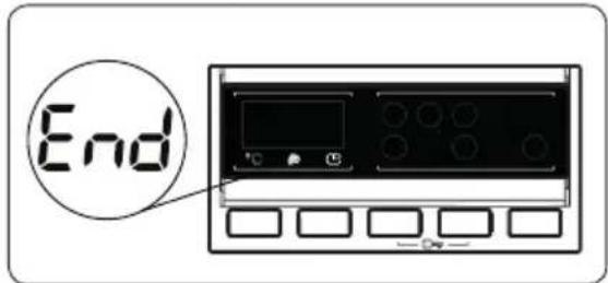 Concept PP6506S - Konec programu - 1
