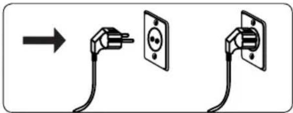 Diagram showing two electrical plug connections with a socket, indicating charging or discharging process.