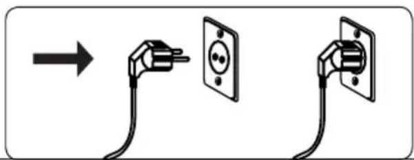 Diagram showing two electrical plug connections with a socket, indicating charging or discharging process.