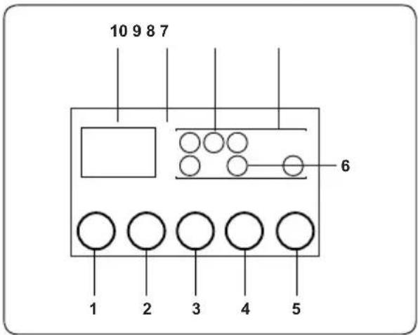 10 9 8 7 6 1 2 3 4 5