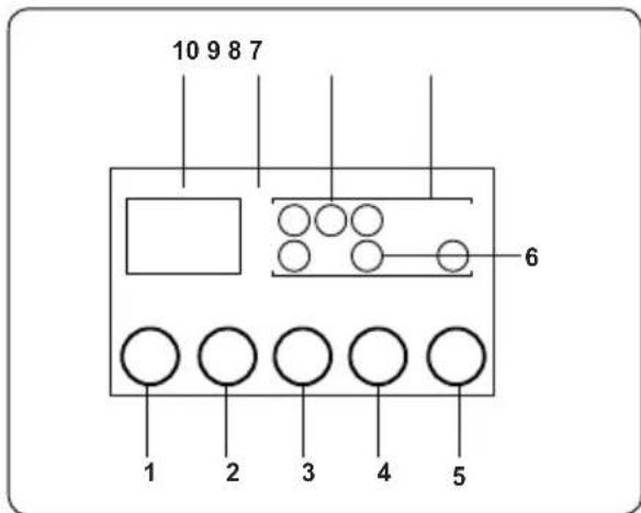 10 9 8 7 6 1 2 3 4 5