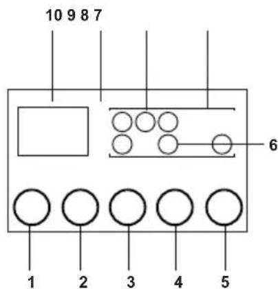 10 9 8 7 6 1 2 3 4 5