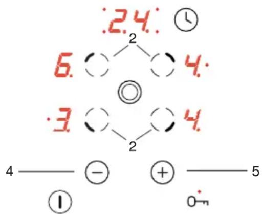 FAGOR 3VFT-45AC - Zapnutí varné zóny - 1