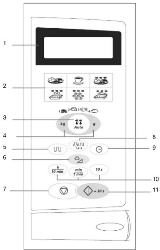 SAMSUNG G2736N - Ovládací panel - 1