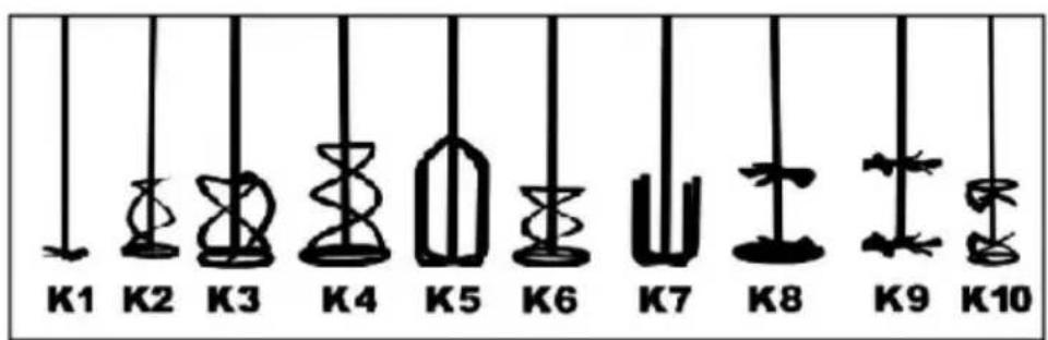 K1 K2 K3 K4 K5 K6 K7 K8 K9 K10
