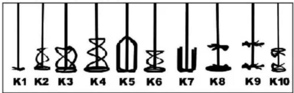 K1 K2 K3 K4 K5 K6 K7 K8 K9 K10