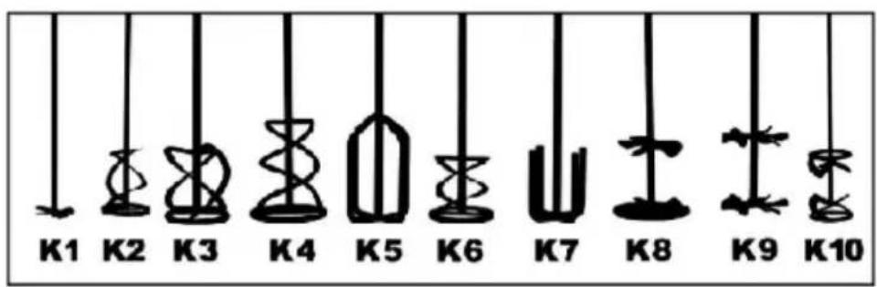 K1 K2 K3 K4 K5 K6 K7 K8 K9 K10