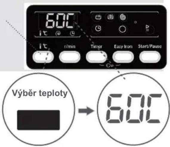 600°C 1°C r/min Timer Easy Iron Start/Pause Výběr teploty 600°C