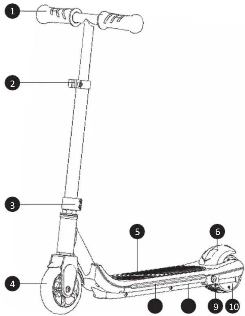 SENCOR K5 - Popis Sencor Scooter K5 - 1