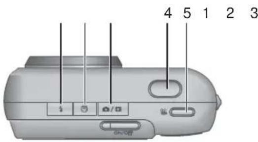 4 5 1 2 3