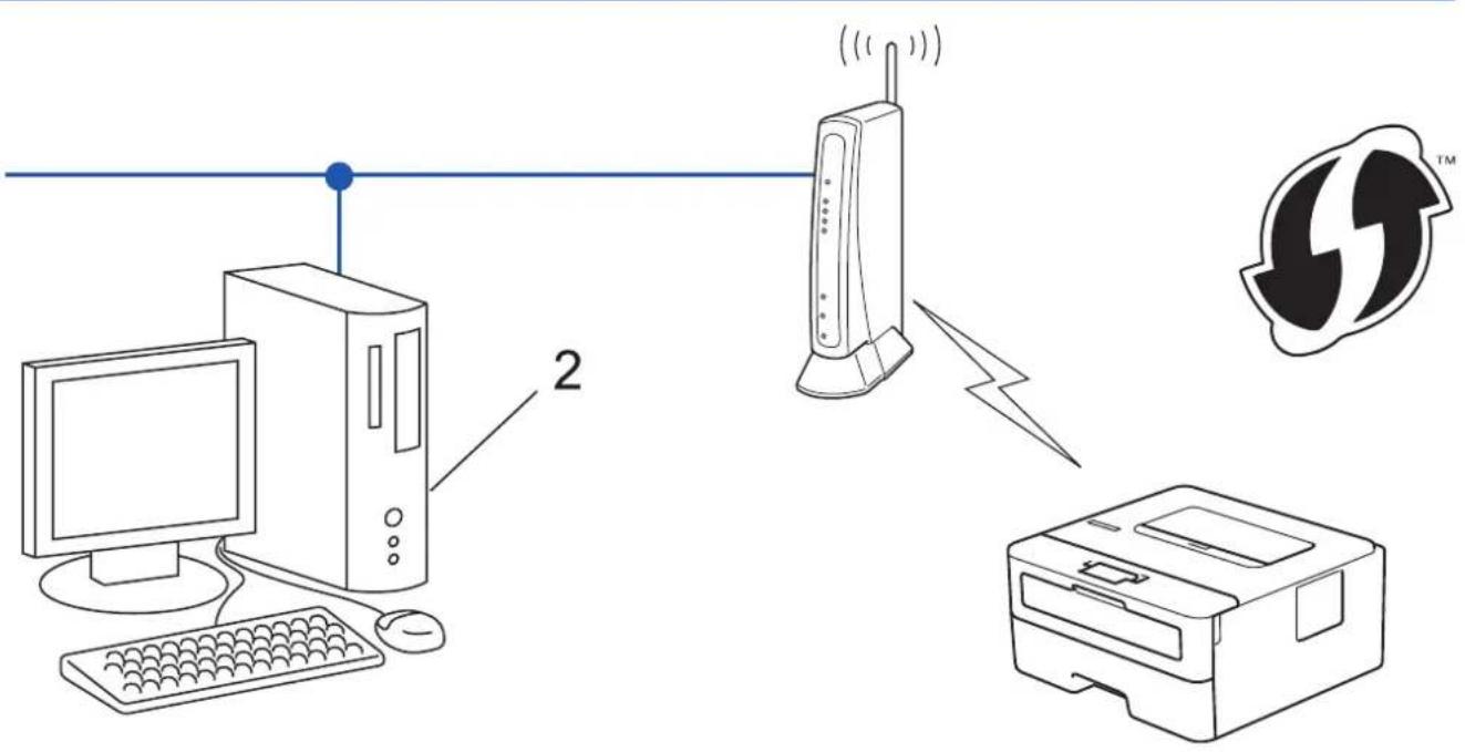 BROTHER HL-L2372DN - Typ A - 2
