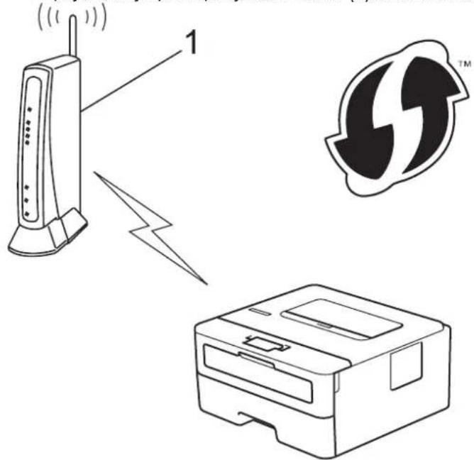 BROTHER HL-L2372DN - Typ A - 1