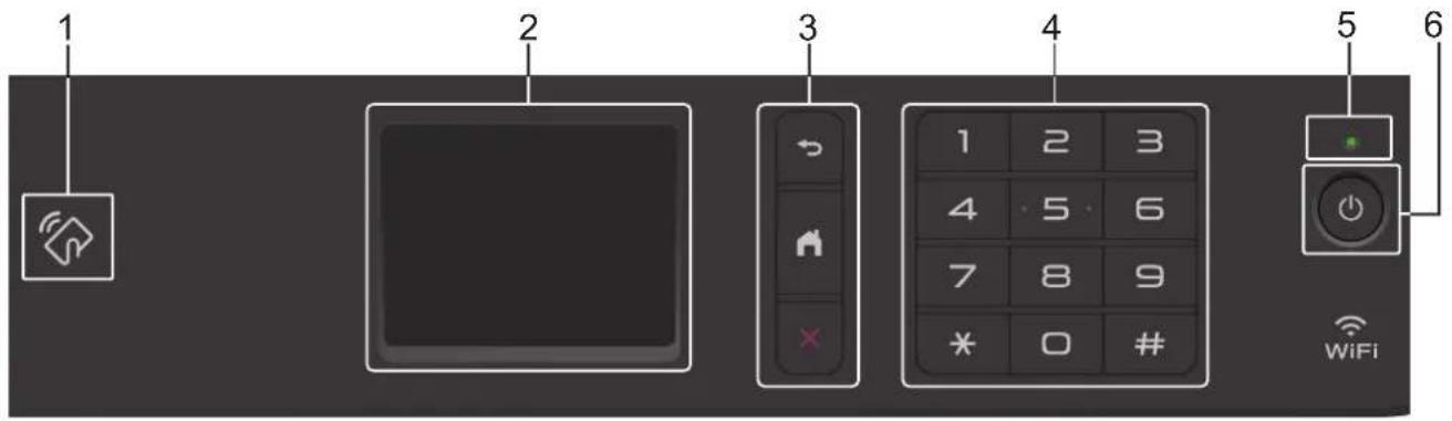 1 2 3 4 5 6 1 2 3 4 5 6 7 8 9 * 0 # WiFi