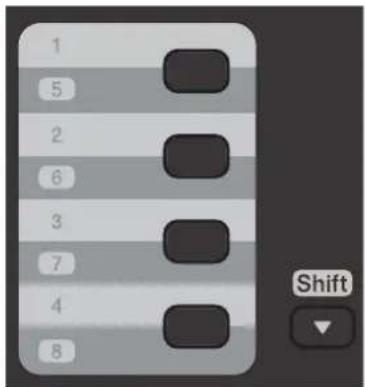 1 5 2 6 3 7 4 8 Shift