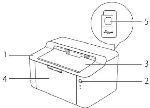 BROTHER HL-1110E - Stručný popis zařízení - 1