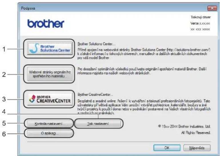 BROTHER HL-1112E - Podpora - 2