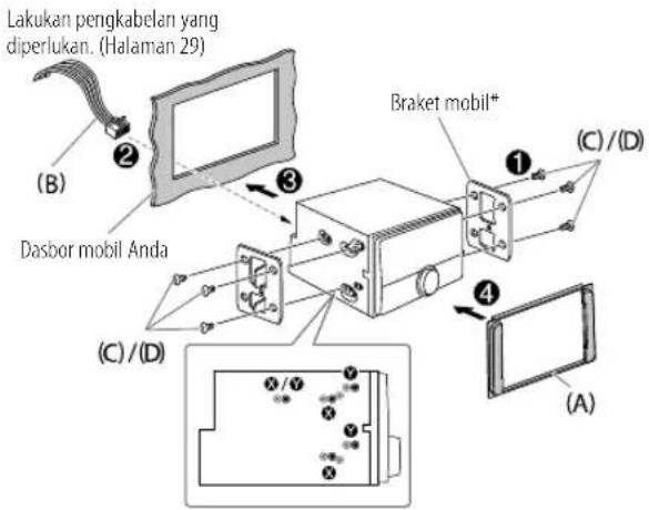 Lakukan pengkabelan yang diperlukan. (Halaman 29) (D) (B) ② Dasbor mobil Anda ③ Braket mobil* ① (C)/(D) ④ (C)/(D) (A)