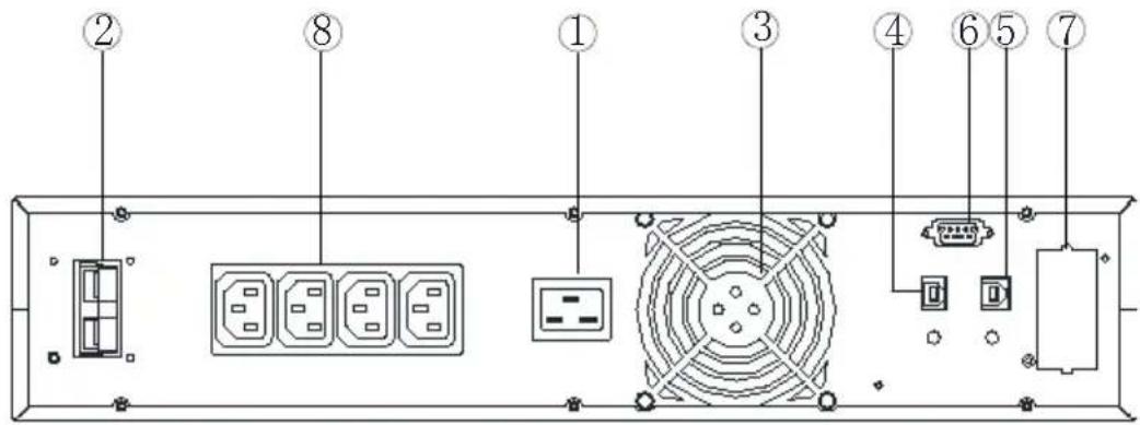 Diagram of a computer rack front panel with labeled components including drive, socket, fan, and power connector
