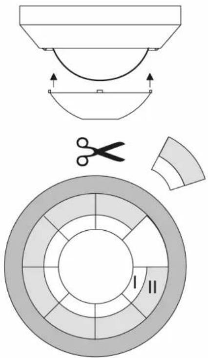 Diagram illustrating a circular layout with labeled sections I and II, including a top-down view of a bowl and scissors.