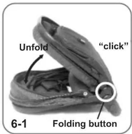 Unfold "click" 6-1 Folding button