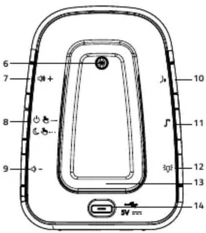 6 7 8 9 10 11 12 13 14 5V