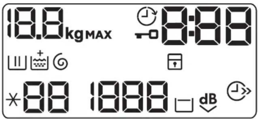 AEG L6SME27SC - Displej - 1