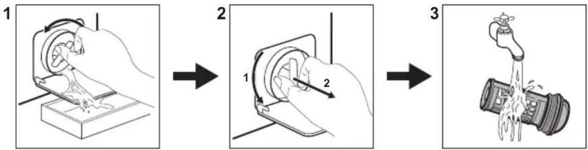 AEG L6SME27SC - Čištění filtru vypouštěcího čerpadla - 1