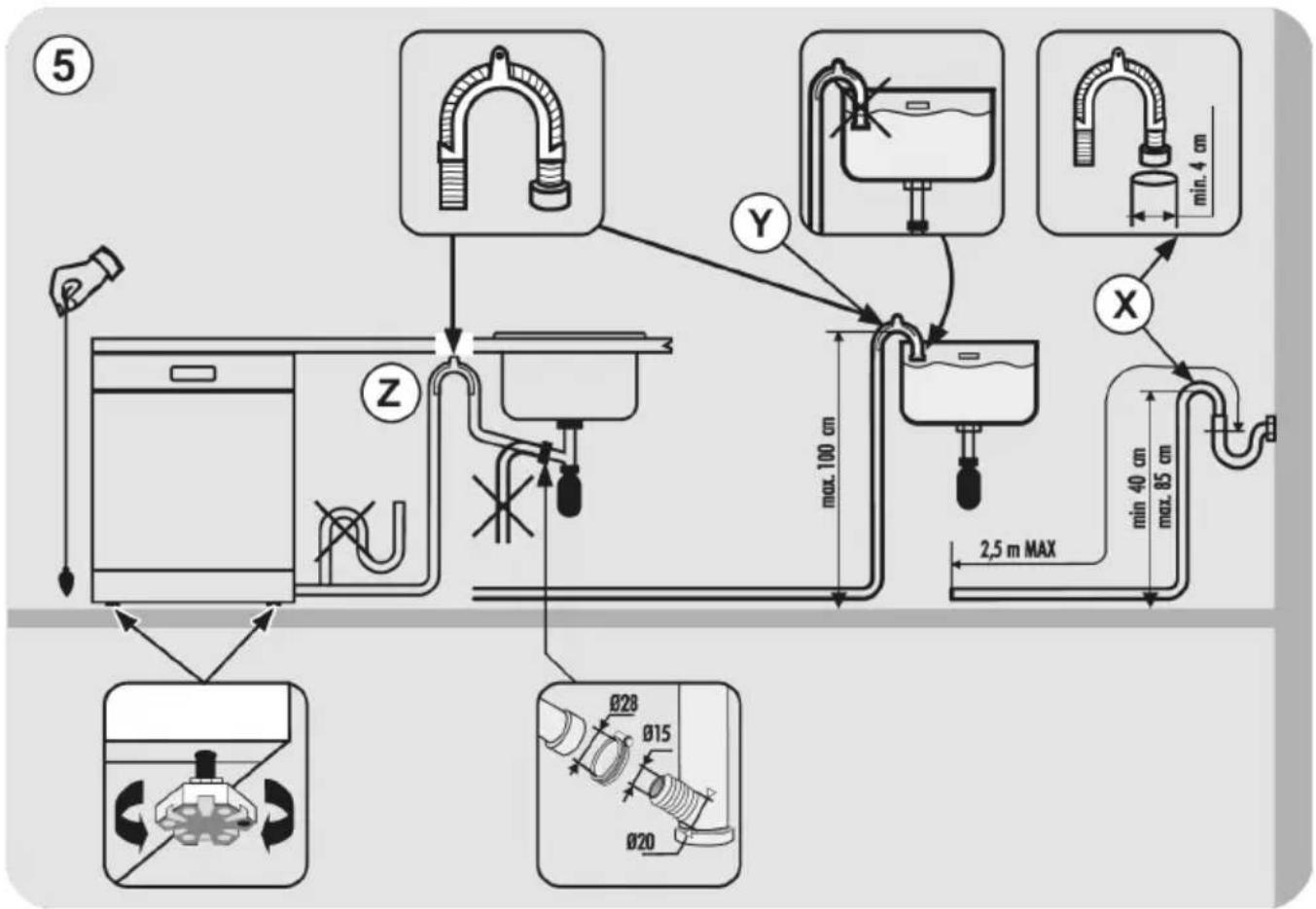 graph TD A["Machine"] --> B["Condenser"] B --> C["Refrigerator"] C --> D["Control Unit"] D --> E["100 cm Max."] D --> F["2.5 m MAX"] E --> G["100 cm Max."] F --> H["100 cm Max."] G --> I["100 cm Max."] H --> J["100 cm Max."] I --> K["100 cm Max."] J --> L["100 cm Max."] K --> M["100 cm Max."] L -->…