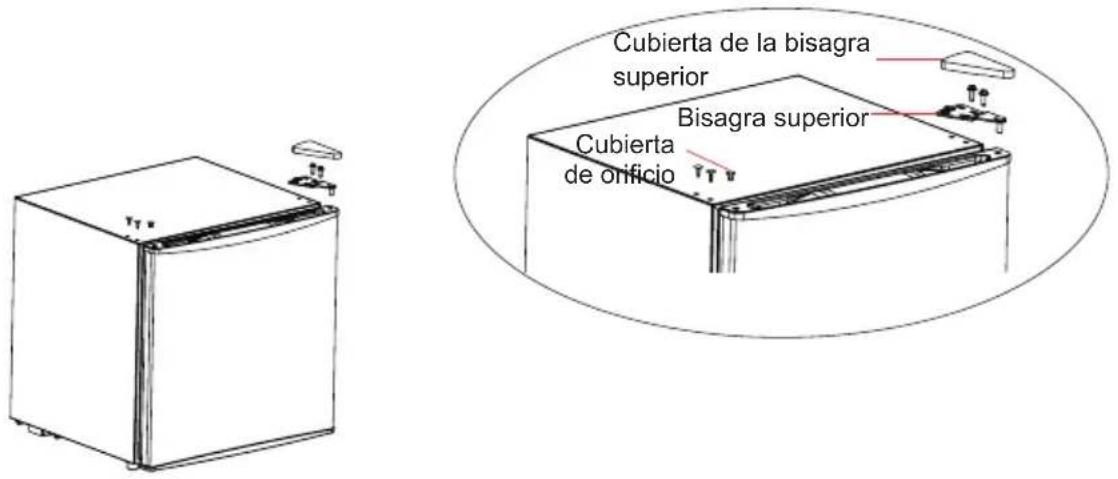 Cubierta de la bisagra superior Bisagra superior Cubierta de orificio