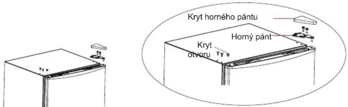 Kryt horného pántu Horný pánt Kryt otvoru