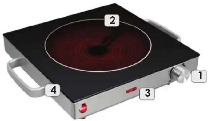 Diagram of a stovetop with numbered parts labeled 1 to 4, showing internal combustion chamber and red indicator lights.