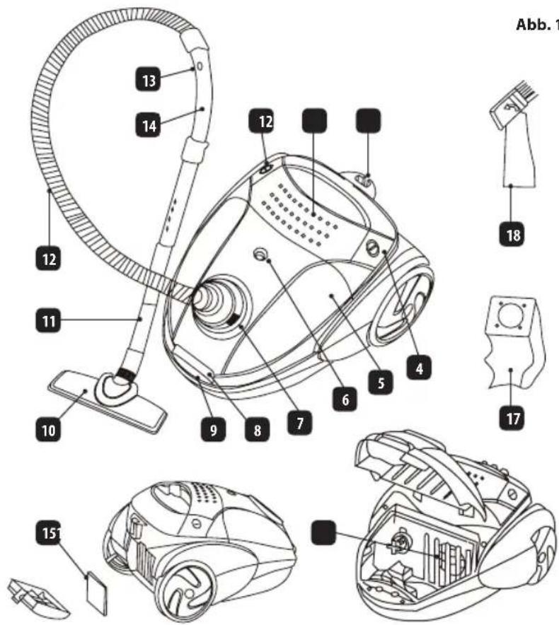 Abb. 1 13 14 12 12 18 11 6 5 4 9 8 7 7 10 17 15