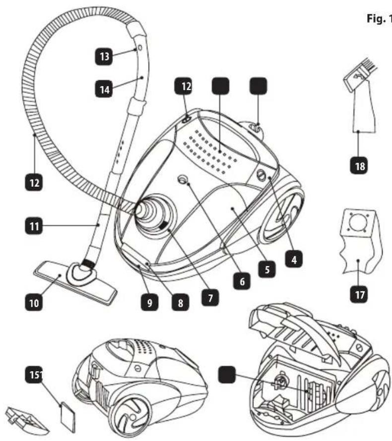 Fig. 1 13 14 12 12 18 11 6 5 4 9 8 7 7 10 17 15' 15'