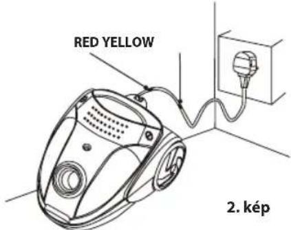 RED YELLOW 2. kép
