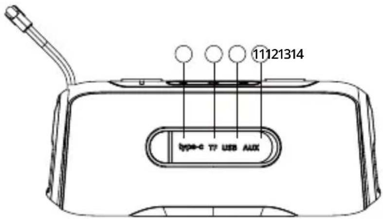 11121314 Type-C T7 USB AUX