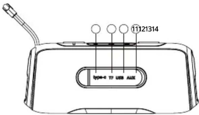 11121314 Type-c T7 USB AUX